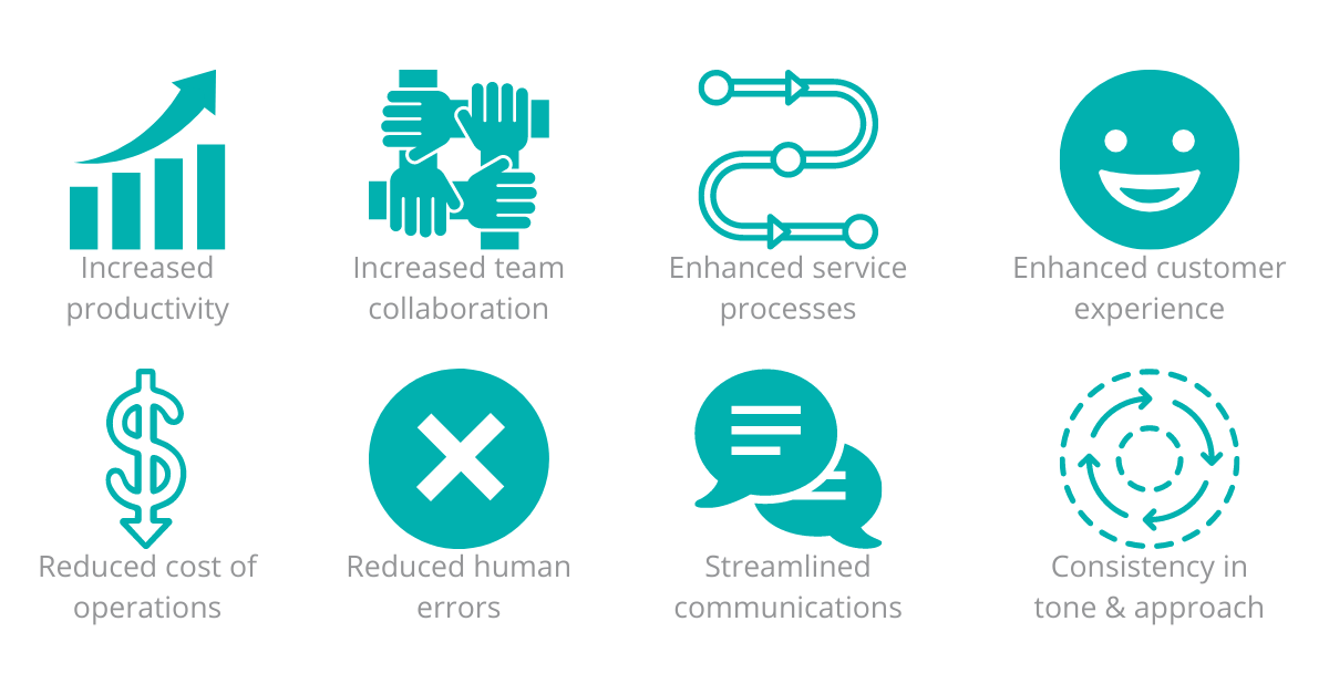 MTP 4.0 Quality Management Complaints, CAPA, Deviation, Docs, Training